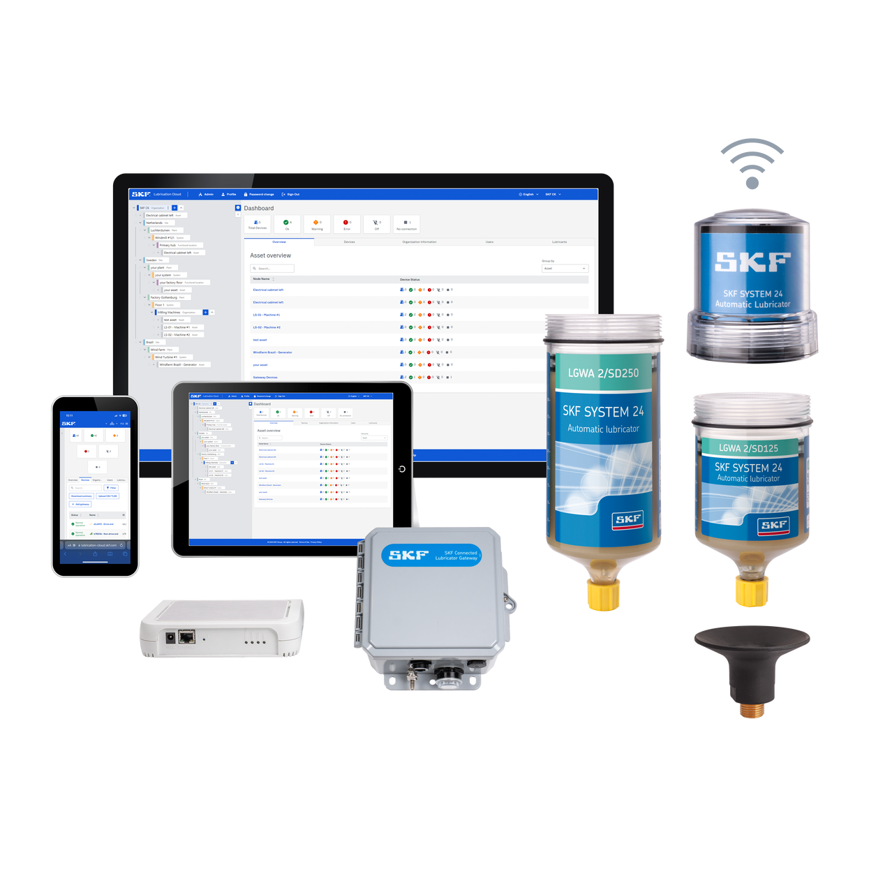 Lubricadores Automaticos De Un Solo Punto Conectados | Nils Pira
